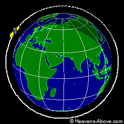 View from above orbital plane