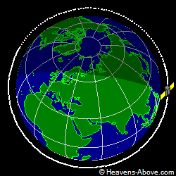 View from above orbital plane