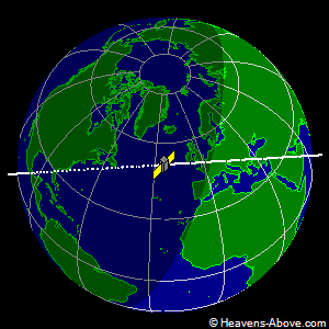 Current position of ISS