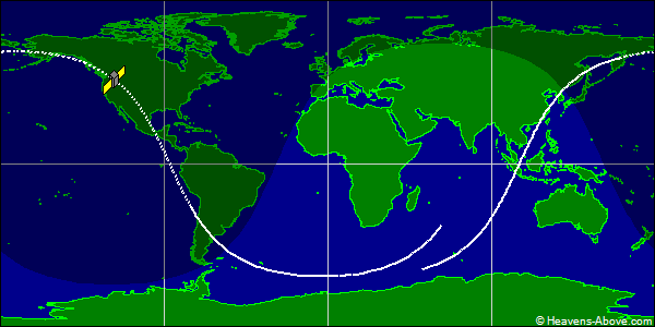 Ground track