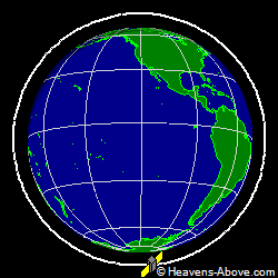 View from above orbital plane