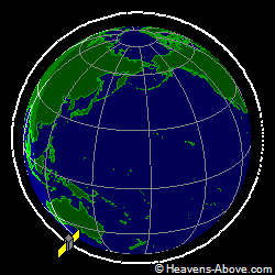 View from above orbital plane