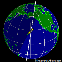View from above satellite
