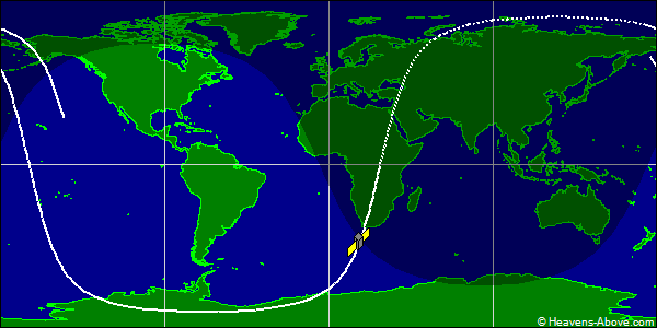 Ground track