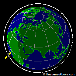 View from orbit pole