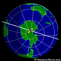View from above satellite
