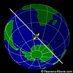 View from above satellite
