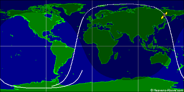 Ground track