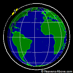 View from orbit pole