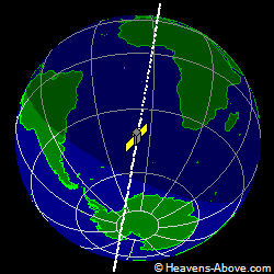 View from above satellite