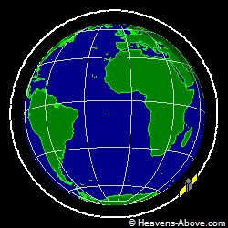 View from orbit pole