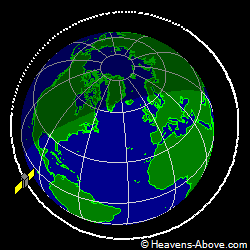 View from above orbital plane
