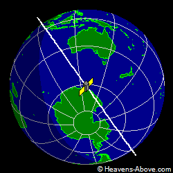 View from above satellite