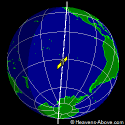 View from above satellite