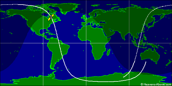 Ground track