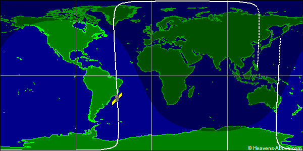 Ground track
