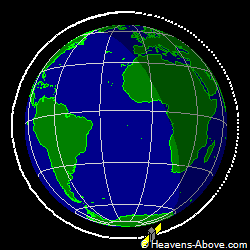 View from above orbital plane