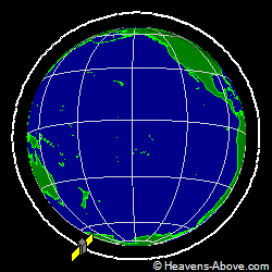 View from above orbital plane