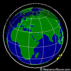 View from above orbital plane