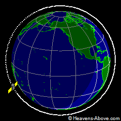 View from orbit pole