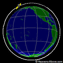 View from orbit pole