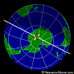View from above satellite
