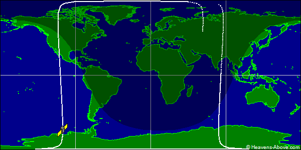 Ground track