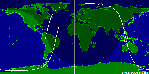Ground track
