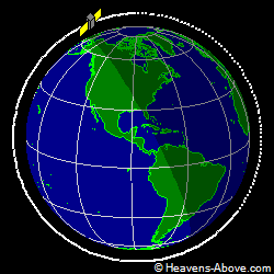 View from above orbital plane
