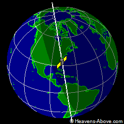 View from above satellite