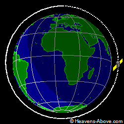 View from above orbital plane