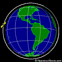 View from above orbital plane