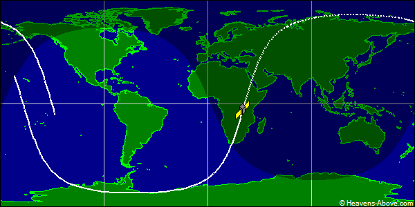 Ground track