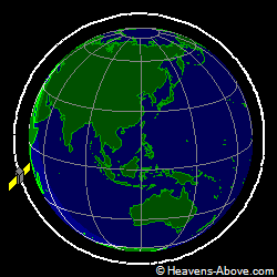 View from orbit pole